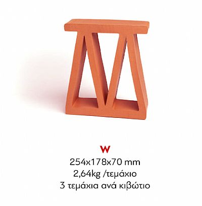 ΚΛΩΣΤΡΑ W 254X178X70